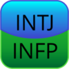 INTJ or INFP Test