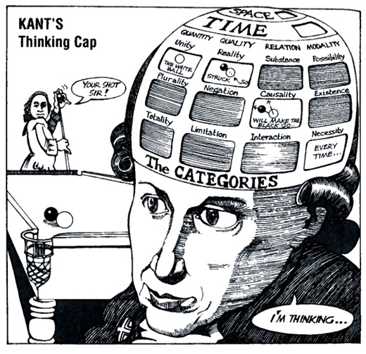 Kant's Thinking Cap